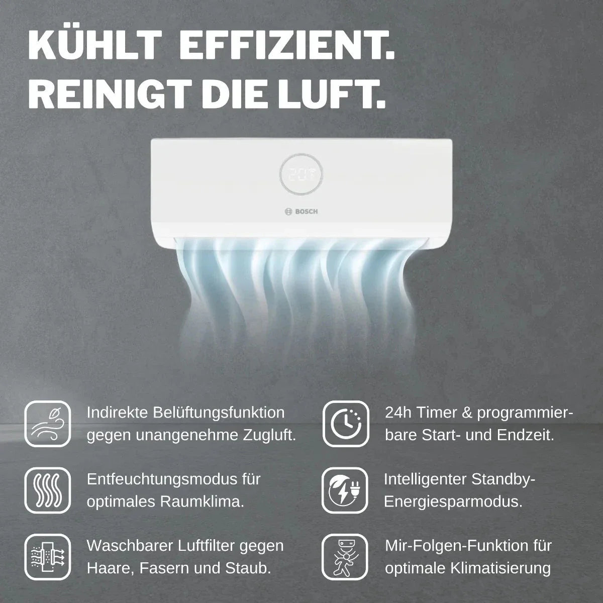 Bosch Cool 5000 Mobile Klimaanlage 12.000 BTU Made in Germany leise